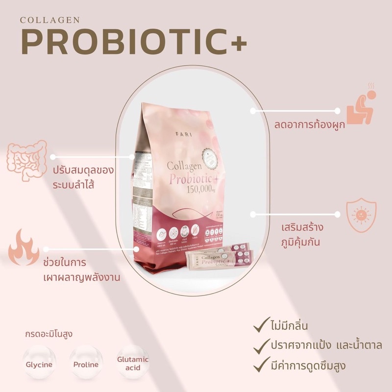 ฟาริคอลลาเจนโพรไบโอติกส์พลัส-จัดส่งฟรี