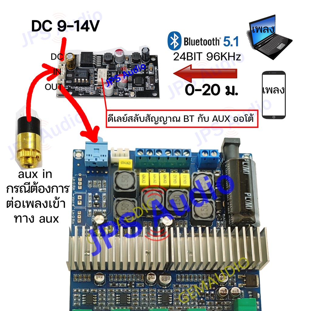 บอร์ดบลูทูธ 5.4 LDAC ตัวรับบลูทูธคุณภาพสูง QCC3084 เสียงใส DAC ESS9018 ...
