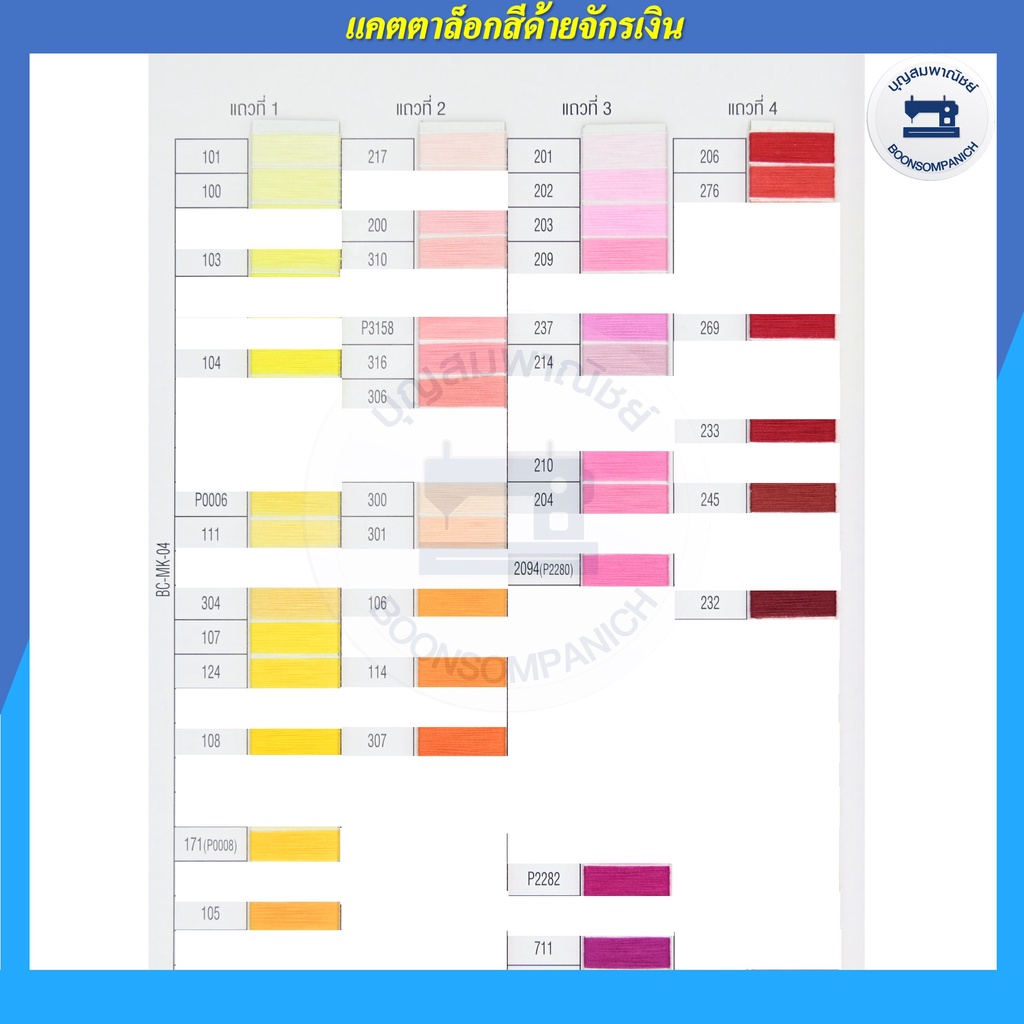 ภาพหน้าปกสินค้าด้ายเย็บผ้า ด้ายตราจักรเงิน หลอดเล็ก ด้ายลูกล้อ ยาว 500เมตร ราคาถูก จากร้าน boonsompanich บน Shopee