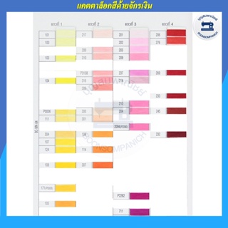 ภาพขนาดย่อของภาพหน้าปกสินค้าด้ายเย็บผ้า ด้ายตราจักรเงิน หลอดเล็ก ด้ายลูกล้อ ยาว 500เมตร ราคาถูก จากร้าน boonsompanich บน Shopee ภาพที่ 1