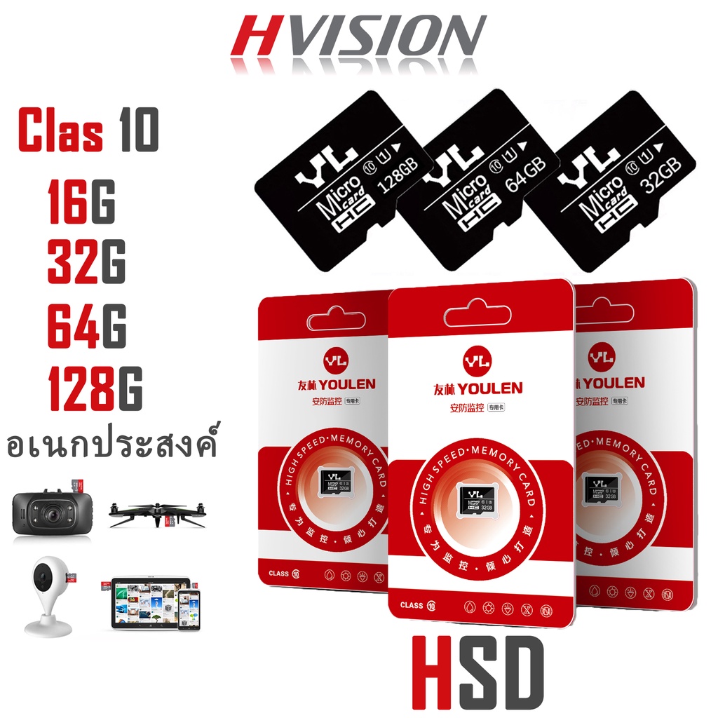 ภาพหน้าปกสินค้าHVISION Kingston YL Micro sd card Memory Card 16GB/32GB/64GB/128GB เมมโมรี่การ์ด กล้อง/กล้องติดรถยนต์/โทรศัพท์มือถือ จากร้าน h_vision บน Shopee