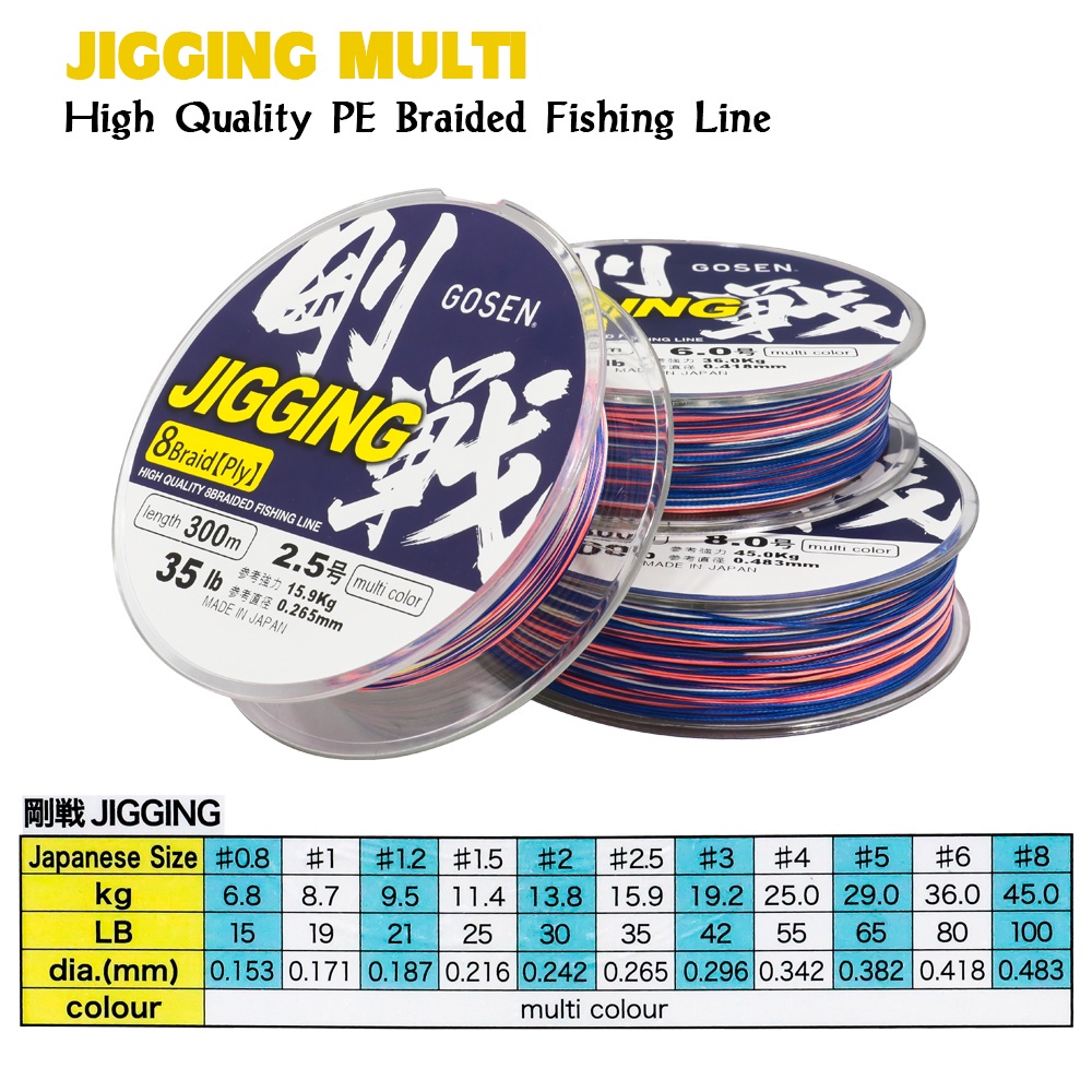 gosen-สายพีอี-รุ่น-jigging-multi-300m-สายพีอี-สายpe-สายถัก8-สายเอ็น