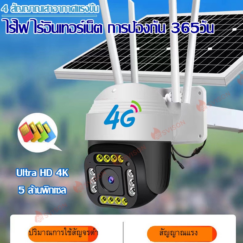 4g-50w-20000mah-กล้องวงจรปิดโซล่าเซลล์-กล้องวงจรปิดใส่ซิม-6-0ล้านพิกเซล-กล้องวงจรปิดไร้สาย-กล้องวงจรปิด-ค่าไฟ0บาท-กล้องว