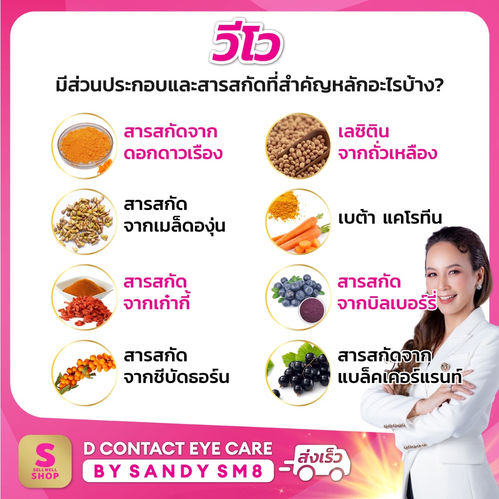 วีโว่-viewo-ผลิตภัณฑ์เสริมอาหาร-สำหรับดวงตา