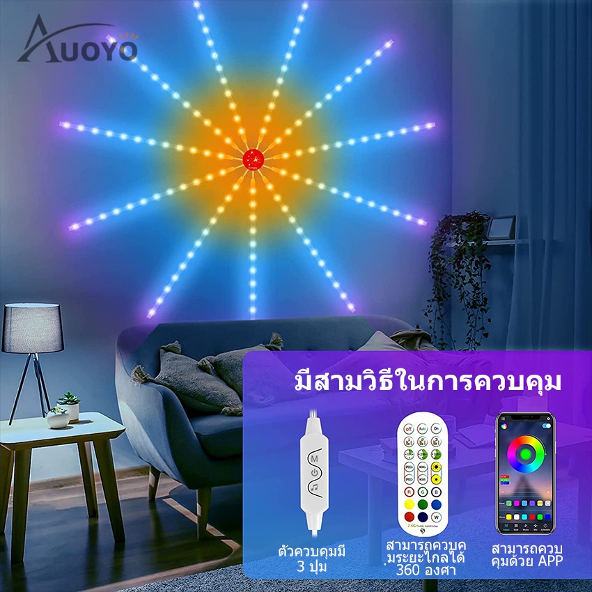 auoyo-ไฟแต่งห้อง-ไฟติดห้อง-ไฟตกแต่งห้อง-ไฟ-led-แบบเสน-การซิงโครไนซ์เพลง-การไล่ระดับสีที่มีสีสัน