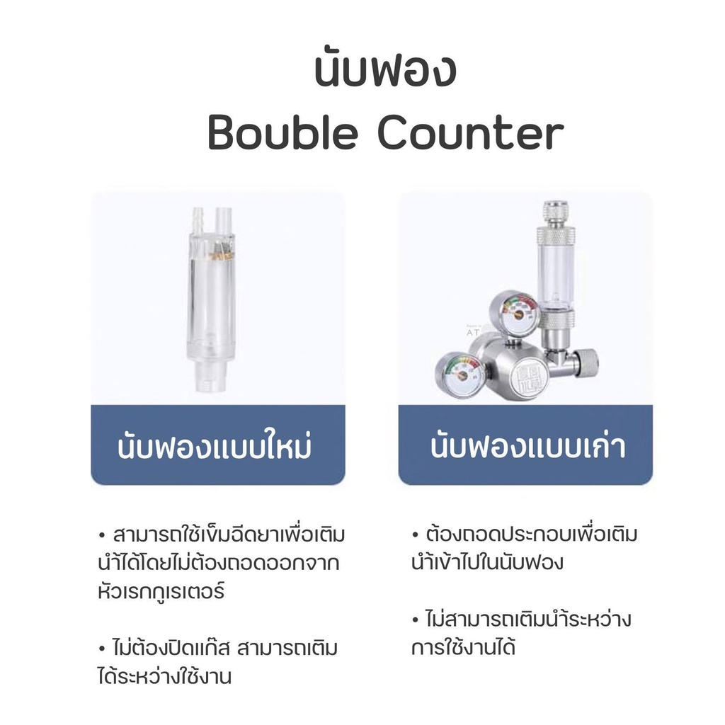 พร้อมส่ง-หัวเรกกูเรเตอร์พร้อมโซลินอยด์-เกลียวไทย-cga320-zrdr-regulator-co2-solinoid-valve-bubble-counter