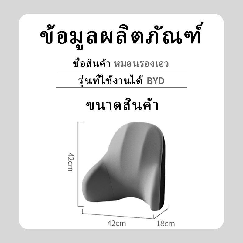 เบาะรองหลังรถ-เบาะรองหลัง-รองรับสรีระได้ดี-หมอนรองหลัง-หมอนเมมโมรี่โฟม-สบายกว่าเดิม-ขับรถได้นาน-ไม่ปวดหลัง