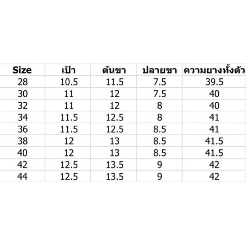 llevi-s-501แท้-กางเกงยีนส์ลีวาย-501-เป้าซิบกระดุม-ริมแดง-ขายาวทรงกระบอก