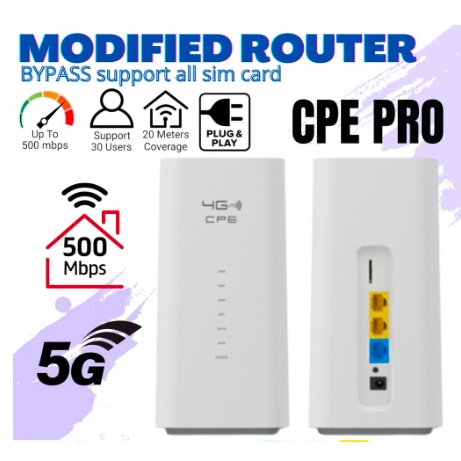 ภาพหน้าปกสินค้าWiFi เราเตอร์ ซิมการ์ด โมเดม PRO CPE 4G LTE Cat4 Up To 500Mbps 2.4G AC1200 Router GT990+ Modified Bypass จากร้าน 894i718gxw บน Shopee