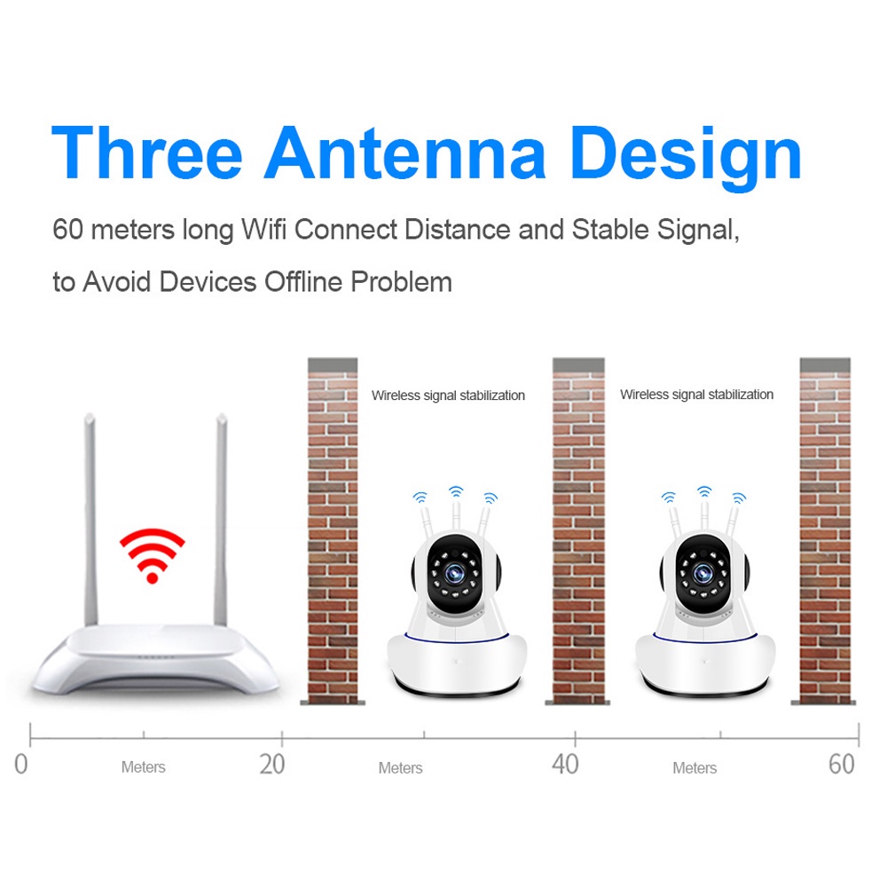 5g-กล้องวงจรปิด-กล้องวงจรปิดไร้สาย-wifi-full-hd-5mp-กล้องวงจร-ip-camera-4-0ล้านพิกเซล-auto-tracking-app-v380