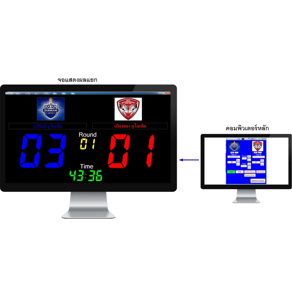 โปรแกรม Score Board V2 (สามารถเพิ่มโลโก้ทีมได้) (Score Board Software ...