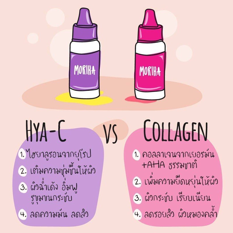 ของแท้-หัวเชื้อไฮยาลูรอน-morika-hya-c-aqua-serum-สีม่วง