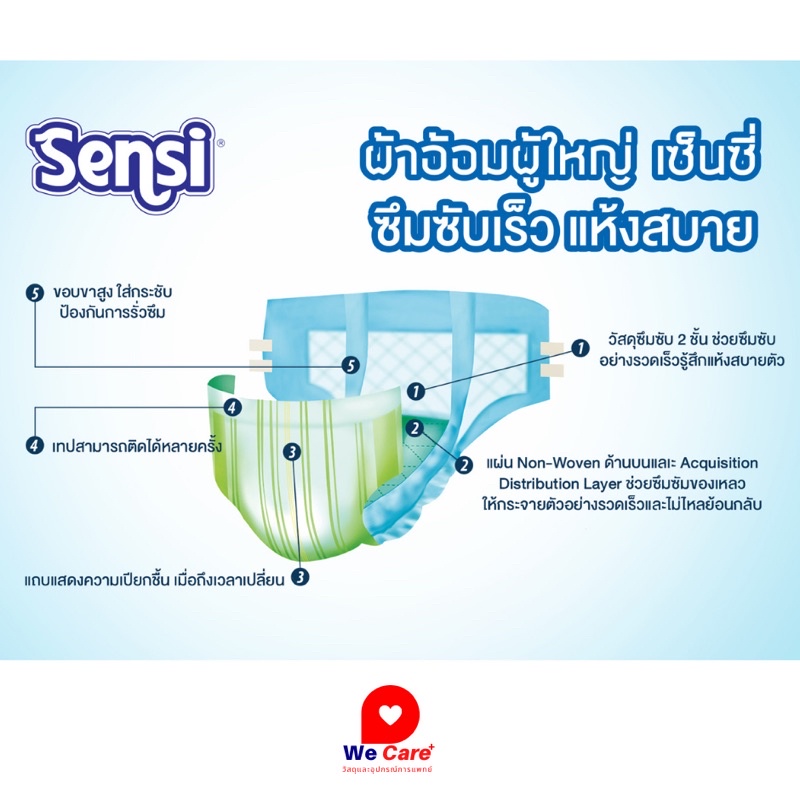 เซ็นซี่ Sensi ผ้าอ้อมผู้ใหญ่แบบเทป ซึมซับเร็วแห้งสบาย ไซส์ XL64 ชิ้น ยก ...