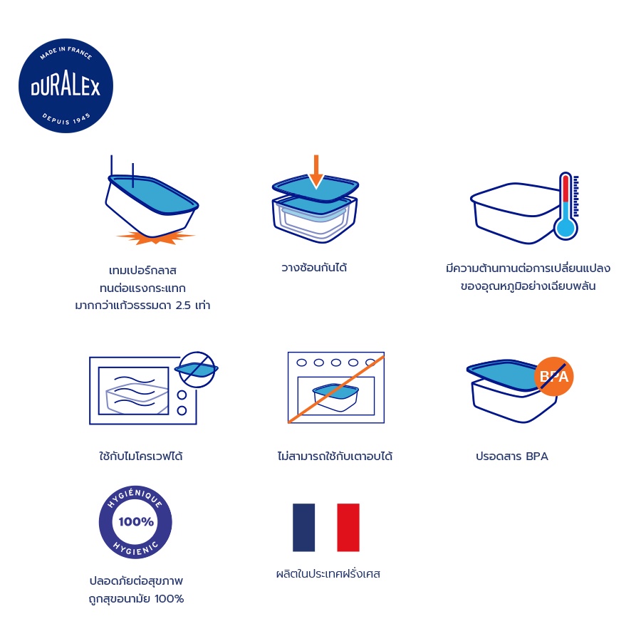 กล่องเก็บอาหาร-duralex-freshbox-3-1l-กล่องถนอมอาหาร-เข้าไมโครเวฟได้