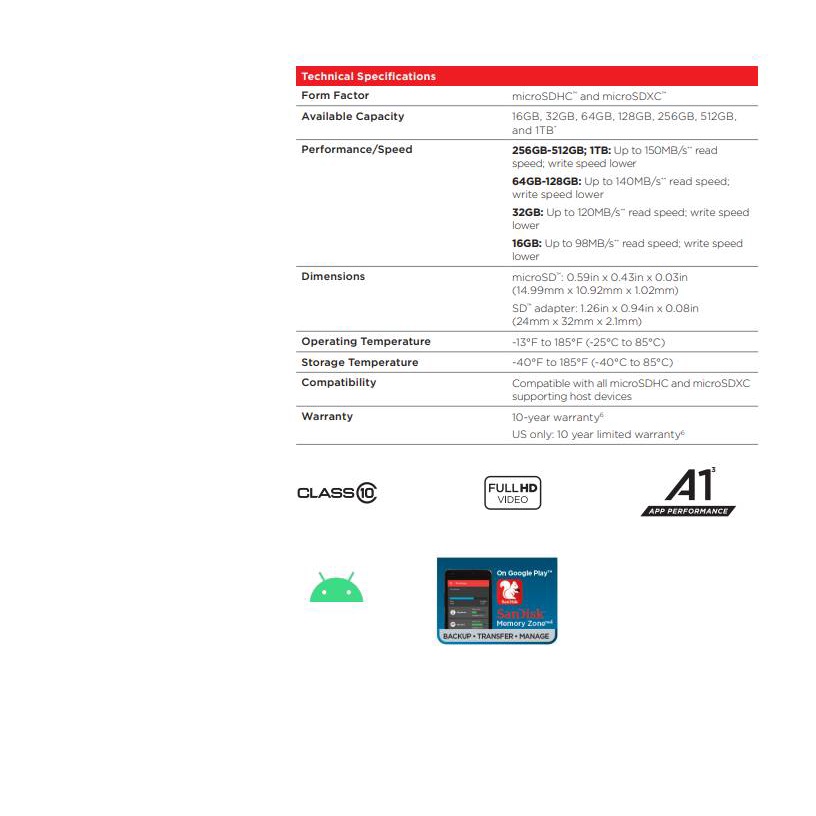 ภาพสินค้าSanDisk Ultra MicroSDXC UHS-I 256GB (SDSQUAC-256G-GN6MN) Max Read Speed 150 MB/s U1 A1 จากร้าน sandisk_thailand_officialshop บน Shopee ภาพที่ 3