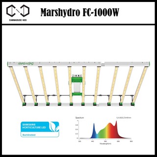 [ส่งฟรี💥] ไฟปลูกต้นไม้ Mars Hydro ไฟ LED ปลูกต้นไม้ FC-1000W 10vBars Full Spectrum Grow Light ไฟปลูก