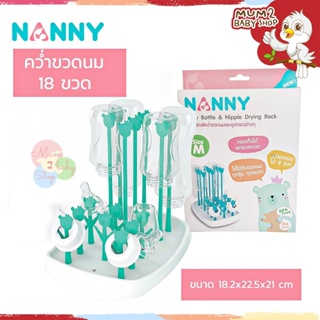 ภาพหน้าปกสินค้า(NB013) แนนนี่ ที่คว่ำขวดนม Nanny ตากขวดนม Size S,M,L (เซท 1 กล่อง) ซึ่งคุณอาจชอบสินค้านี้