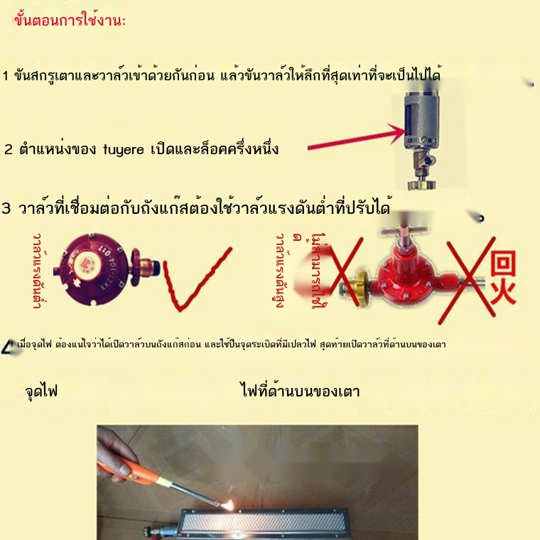 อุปกรณ์เสริมหัวเตาบาร์บีคิว-หัวเตาอินฟาเรด-หัวเตาเชิงพาณิชย์-แก๊ส-หัวเตาประหยัดพลังงาน-หัวเตาบิสกิต-แกนตะแกรงไฟ