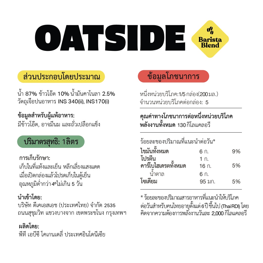 oatside-โอ๊ตมิลค์บาริสต้าเบลน-1-000ml-41707