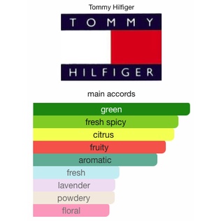 tommy-hilfiger-tommy-for-men-edt-น้ำหอมแท้-tommy-boy