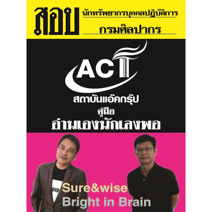 คู่มือสอบนักทรัพยากรบุคคลปฏิบัติการ-กรมศิลปากร-ปี-2565