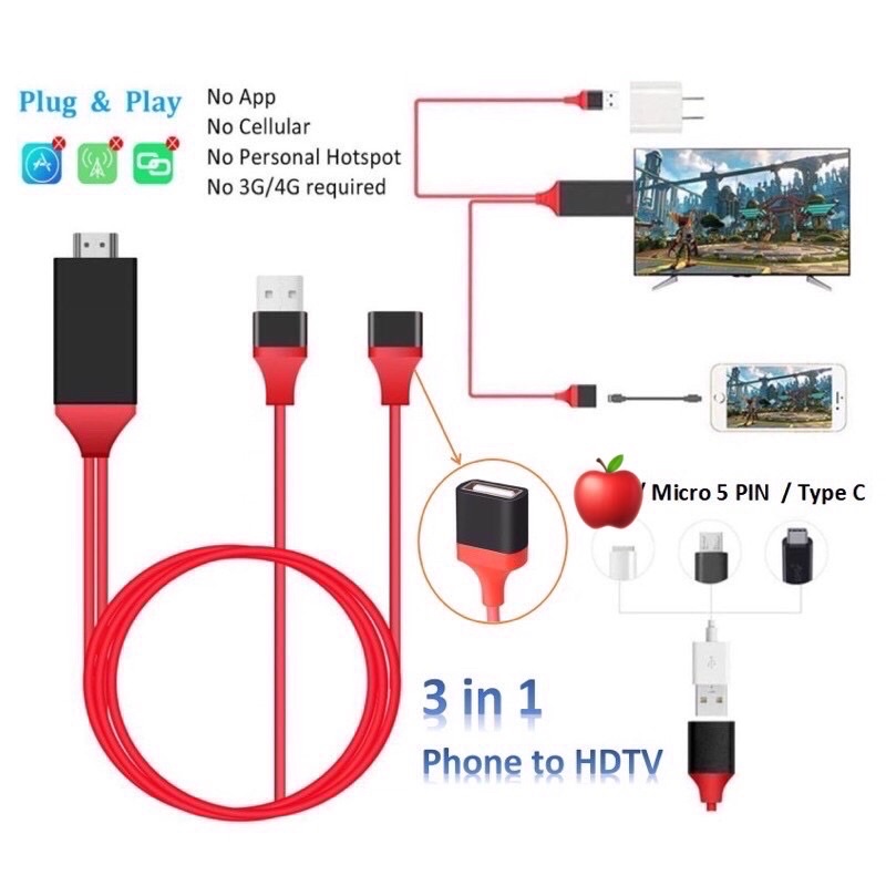 Lig.htig to HDTV Digital AV Adapter Cables Convert สำหรับ Phane ทุกรุ่น ...