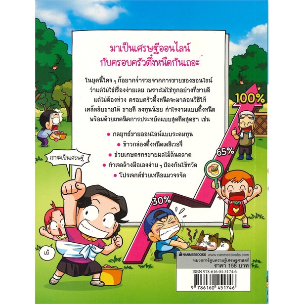 หนังสือ-ครอบครัวตึ๋งหนืด-ล-37เศรษฐีออนไลน์-หนังสือการ์ตูน-เสริมความรู้-สินค้าพร้อมส่ง-อ่านสนุก