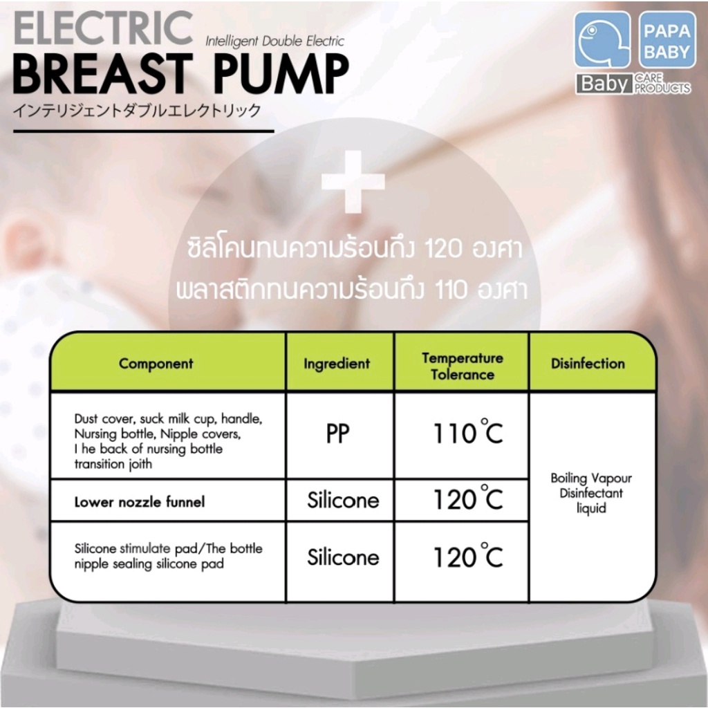 PAPA Electric Breast Pump เครื่องปั๊มนมไฟฟ้าแบบคู่ รุ่น PR-RH328 ...