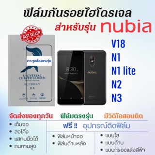 ฟิล์มไฮโดรเจล เต็มจอ ตรงรุ่น nubia V18,N1,N1 lite,N2,N3 ฟรี!อุปกรณ์ติดฟิล์ม