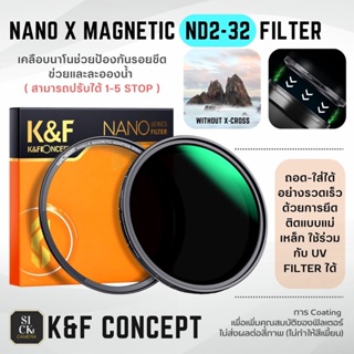 ภาพหน้าปกสินค้าK&F Magnetic Variable ND2-ND32 (1-5 Stop) Lens Filters ฟิลเตอร์แม่เหล็ก สามารถใช้ร่วมกับ UV Filter ได้ ที่เกี่ยวข้อง