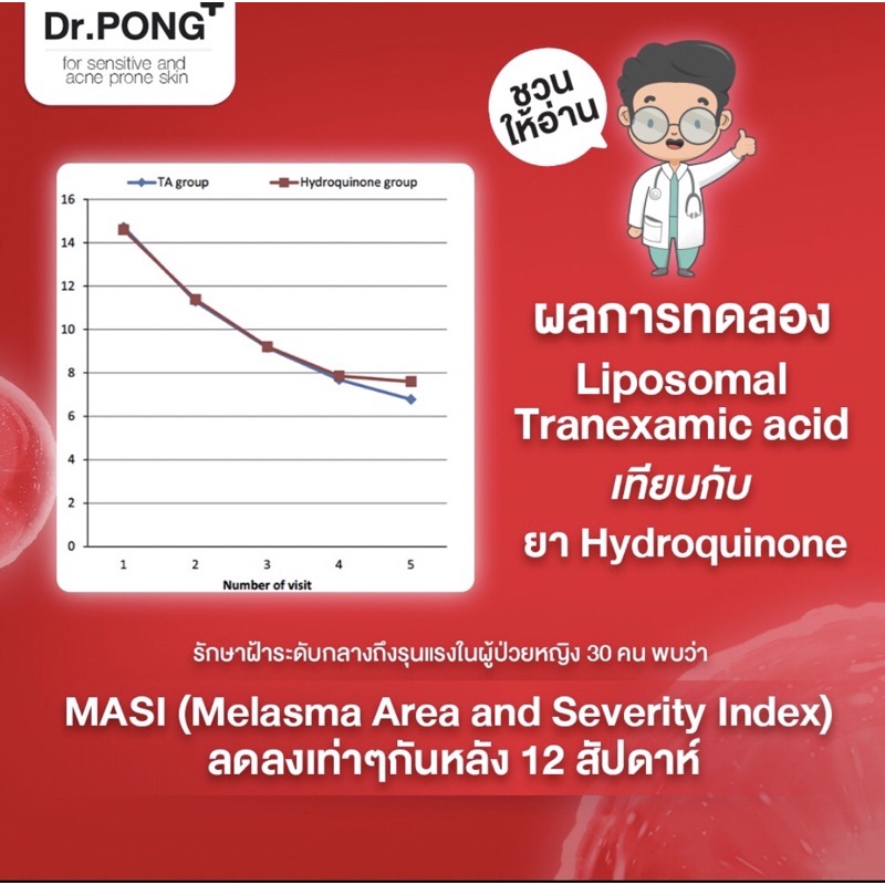 dr-pong-mc1-whitening-drone-melas-clear-serum-เซรั่มฝ้ากระ-เพื่อผิวหน้ากระจ่างใส-tranexamic-acid-3