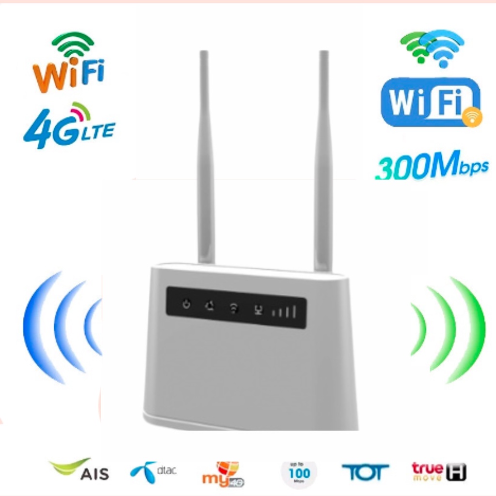ภาพหน้าปกสินค้าWireless Router 4G / 300Mbps CPE R102M (2*6dBi Internal Antena, 1LAN 10/100) จากร้าน enjoylife_th บน Shopee