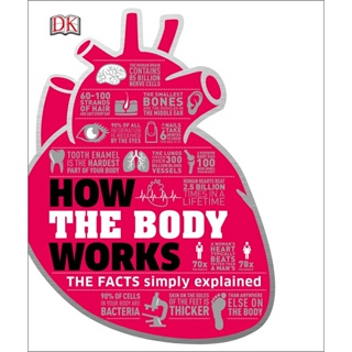 How the Body Works : The Facts Simply Explained Hardback How Things Work English