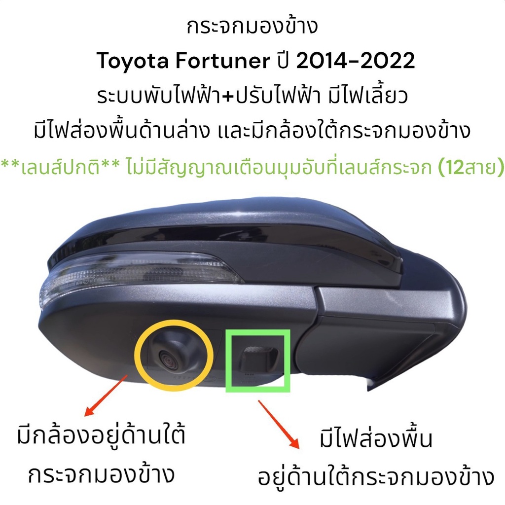 กระจกมองข้าง-toyota-fortuner-ปี-2014-2022-ระบบพับไฟฟ้า-ปรับไฟฟ้า-มีไฟส่องพื้นและมีกล้อง-ใต้กระจกมองข้าง-12สาย