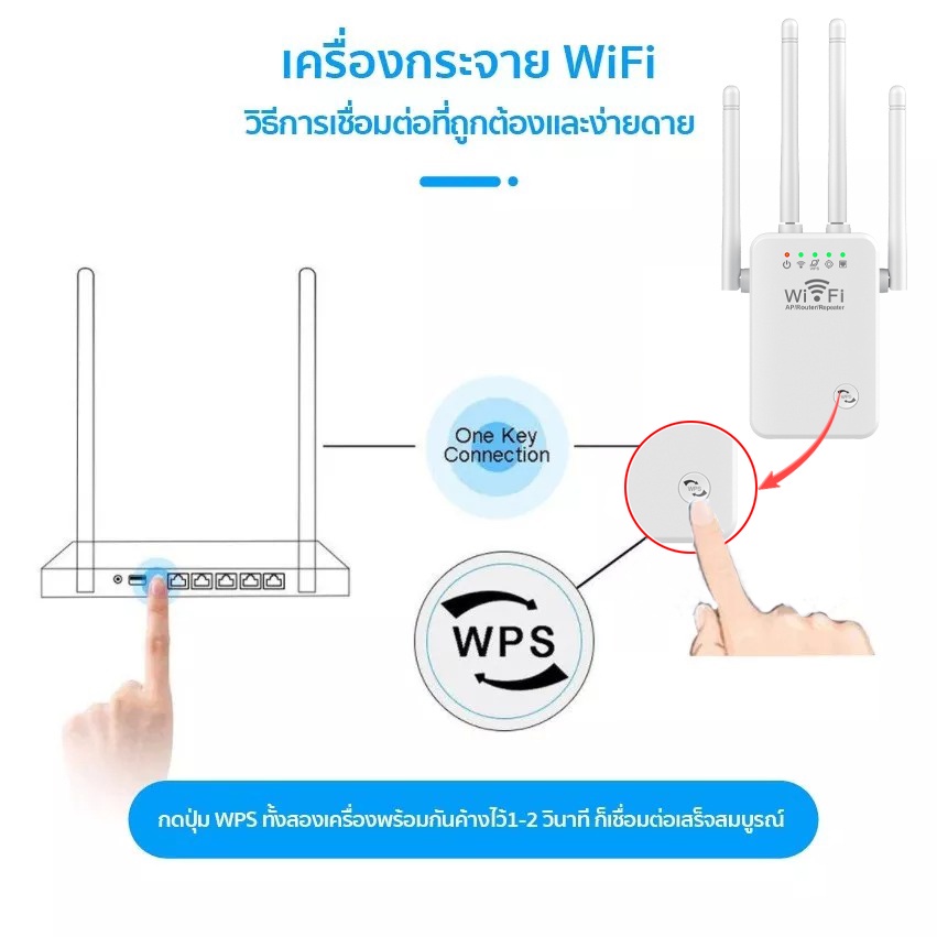 ภาพสินค้าตัวขยายสัญญาณ wifi ตัวรับสัญญาณ wifi ขยายสัญญาณ wifi 1 วินาที ระยะการรับส่งข้อมูล ทวนสัญญาณไวไฟ จากร้าน bank_thb บน Shopee ภาพที่ 6
