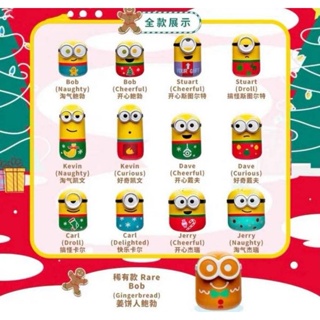 Universal Studios Xmas Christmas Minion มินเนียนล้มลุกของแท้