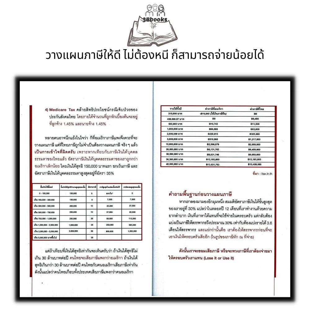 หนังสือ-รู้อะไรไม่สู้รู้จักวางแผนภาษี-ภาษี-การบริการจัดการ-การลดหย่อนภาษี-การเสียภาษี-การวางแผนทางการเงิน