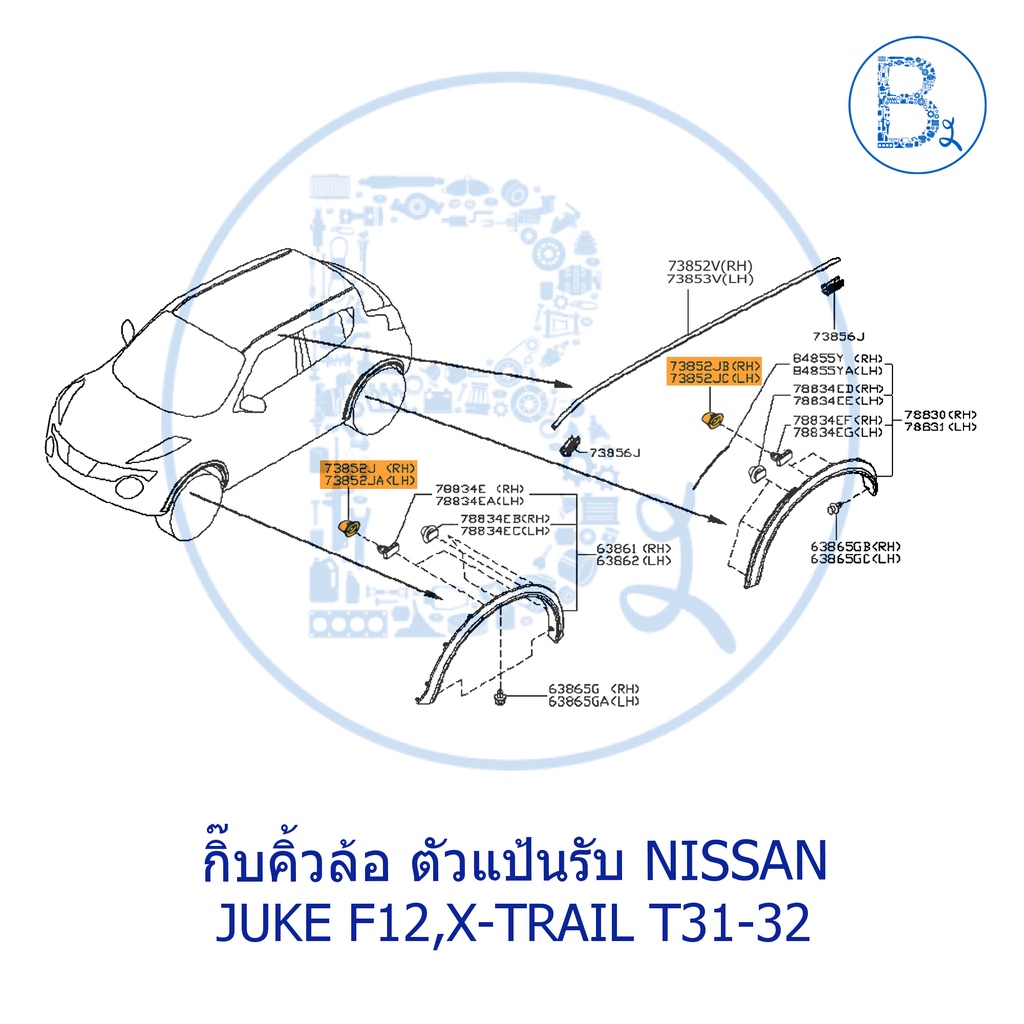 อะไหล่แท้-กิ๊บคิ้วล้อ-ตัวแป้นรับ-nissan-juke-f15-x-trail-t32