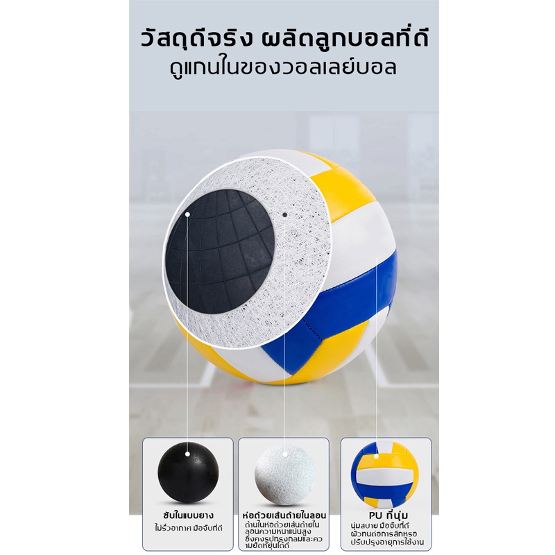ภาพหน้าปกสินค้าจัด TOPTEAMS อุปกรณ์วอลเลย์บอล นุ่มพิเศษ วอลเลย์บอล ลูกบอลเลย์บอล ลูกวอลเล่ย์บอล วอลเลย์บอลแท้ บอลเล่บอล จากร้าน boti9 บน Shopee
