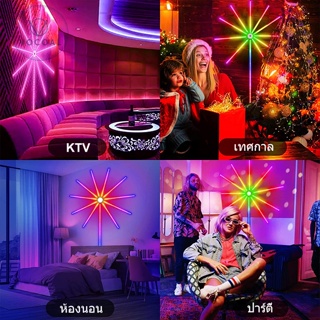ภาพขนาดย่อของภาพหน้าปกสินค้าVocoal ไฟเเต่งห้อง ไฟ LED แบบเส้น RGB การซิงโครไนซ์เพลง การไล่ระดับสีที่มีสีสัน 5050 IP65 จากร้าน vocoal.th บน Shopee ภาพที่ 7