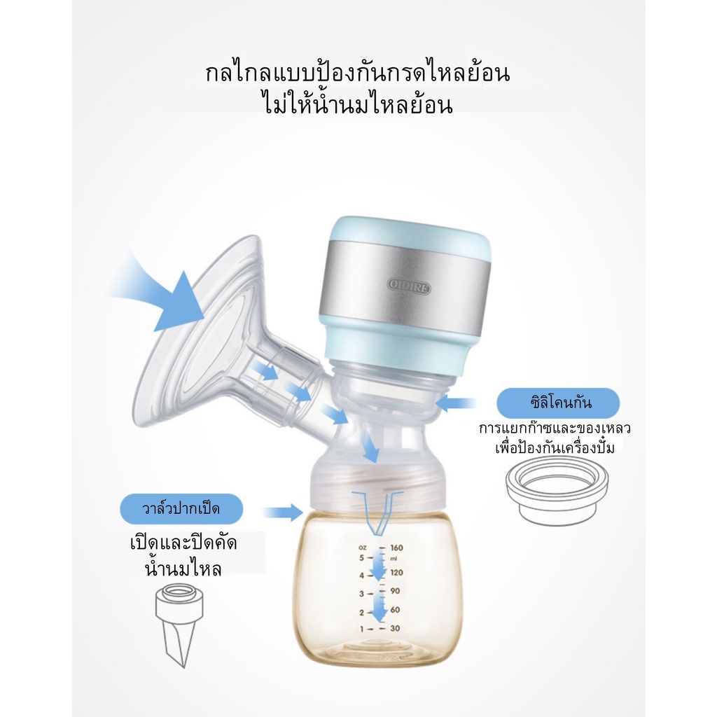 เครื่องปั๊มนมอัตโนมัติแบบปิดเสียงoidire-ของมารดาหลังคลอด