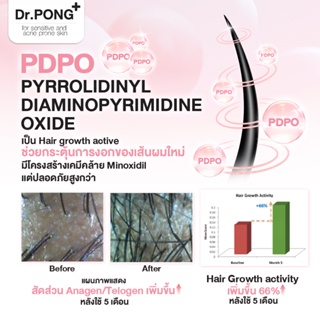 ภาพขนาดย่อของภาพหน้าปกสินค้าแชมพูลดผมร่วง Dr.PONG TSUTSUJI GENTLE SHAMPOO แชมพูลดผมร่วง เพิ่มวอลุ่ม anti-hairloss shampoo จากร้าน drpongshop บน Shopee ภาพที่ 8