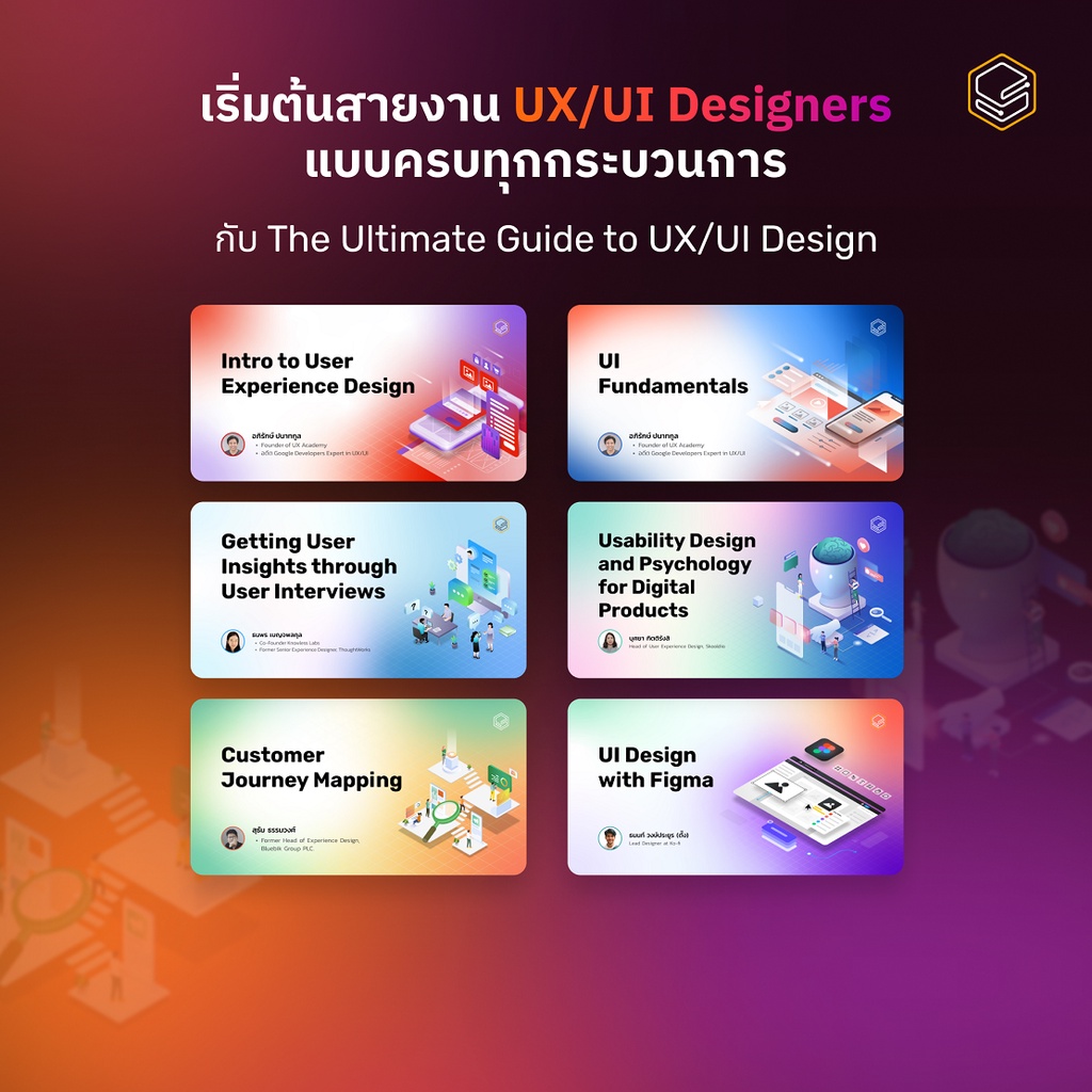 ภาพหน้าปกสินค้าคอร์สแพ็ก The Ultimate Guide to UX/UI Design จากร้าน skooldio บน Shopee