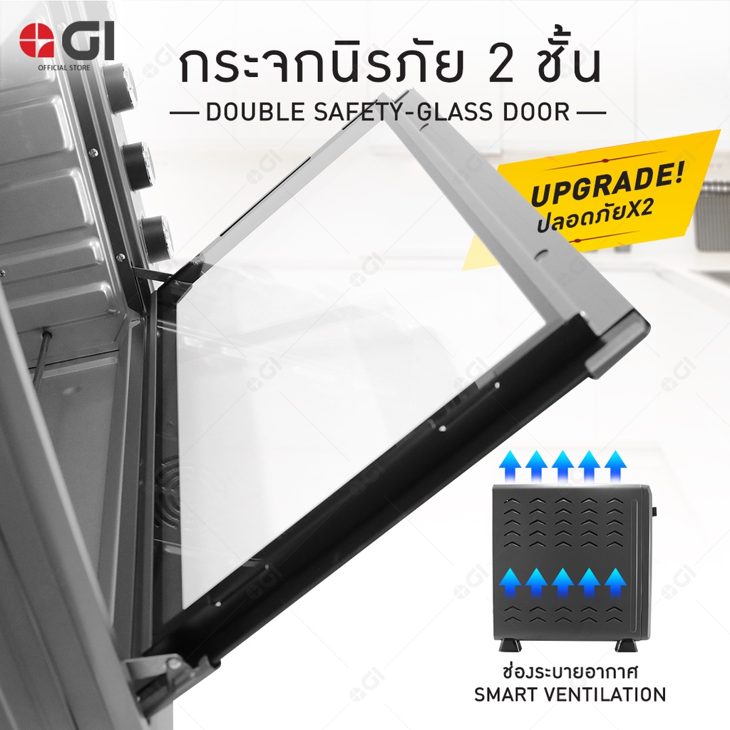 ภาพหน้าปกสินค้าGI Electronics  เตาอบ 70, 75 ลิตร กระจกนิรภัย 2 ชั้น *QC ก่อนส่ง* (Multi-function: พัดลม-ไฟบนล่าง-ไฟด้านใน) จากร้าน gi.home บน Shopee