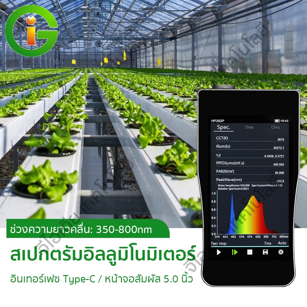 Intelligent PPFD measurement เครื่องวัดค่าแสง PPFD สำหรับต้นไม มิเตอร์ ...