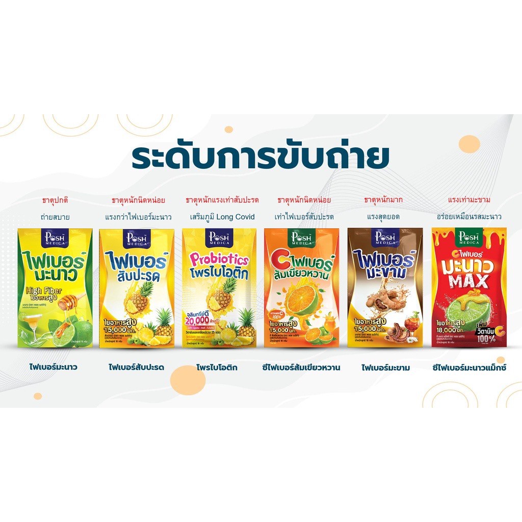 1กล่อง-6ซอง-mc-plus-แม็คพลัส-ไฟเบอร์มะนาว-ไฟเบอร์สับปะรด-ไฟเบอร์มะขาม-ไฟเบอร์ส้มเขียวหวาน