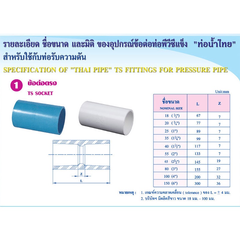 ภาพหน้าปกสินค้าThaipipe ท่อน้ำไทย ขนาด4หุน ข้อต่อสีขาว ข้อต่อตรง ข้อต่อตรงเกลียวนอก ข้อต่อตรงเกลียวใน ข้อต่องอ 45 90 ข้อต่อสามทาง White จากร้าน seasunaquarium บน Shopee