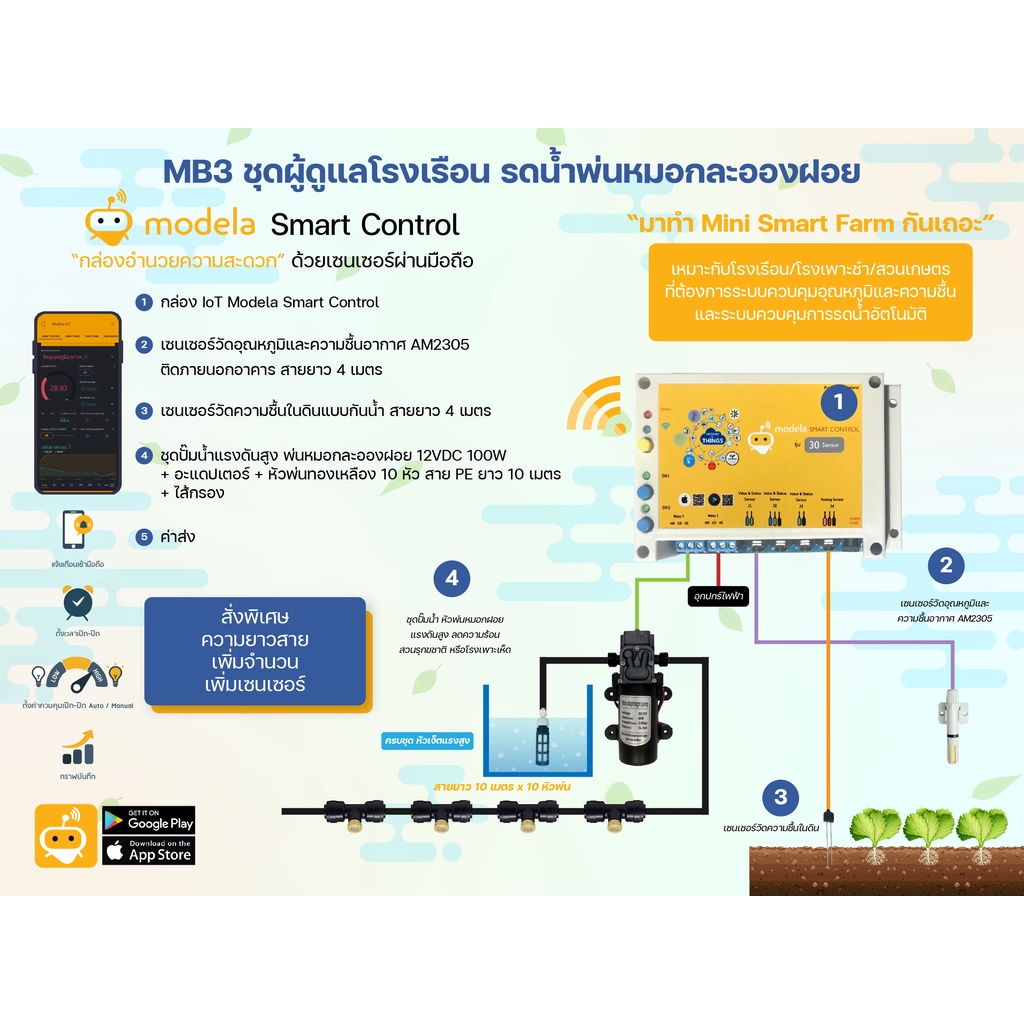 IOT ชุดผู้ดูแลโรงเรือนและชุดรดน้ำต้นไม้ผ่านมือถือ Modela Smart Control ...