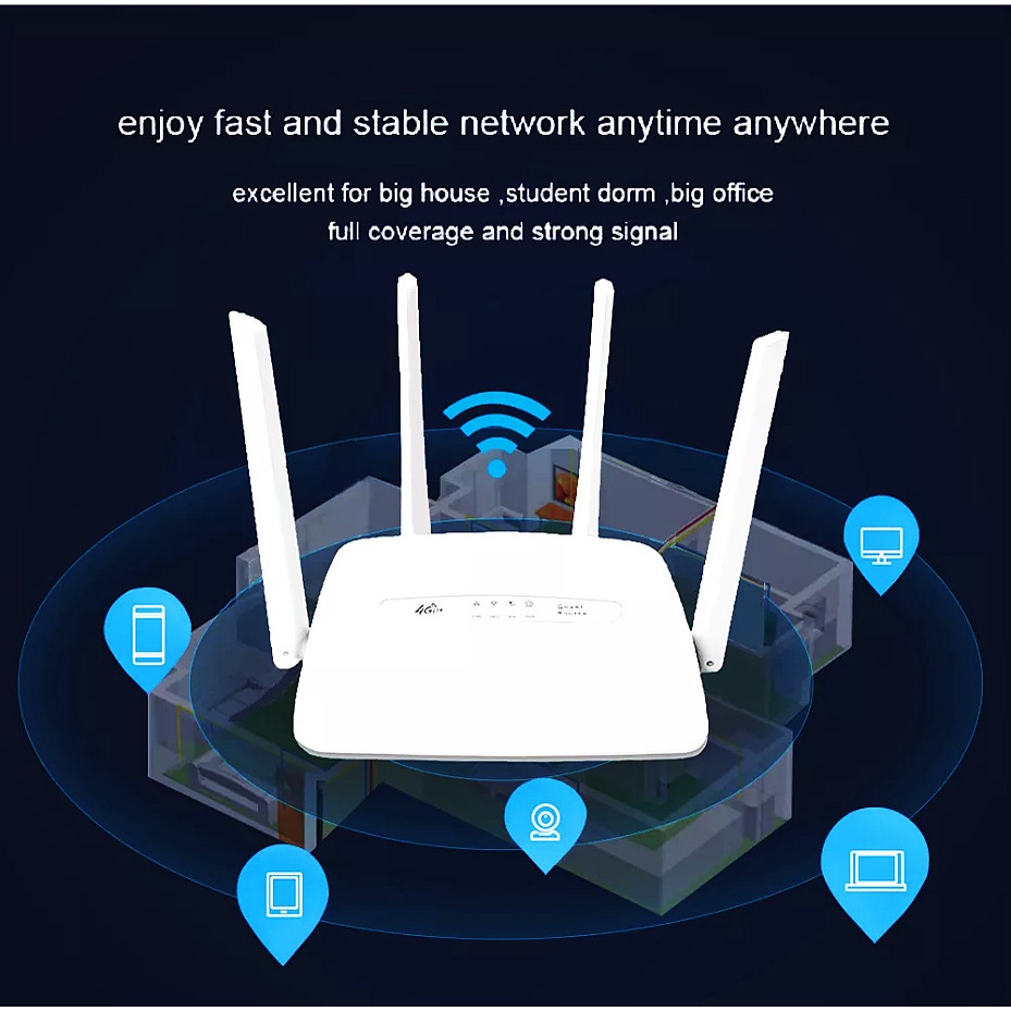 c300-เราเตอร์-wifi-ใส่ซิม-unlimited-data-hotspot-wireless-router-wifi-4g-โมเด็ม-wifi-ใช้ได้กับซิมทุกเครือข่าย