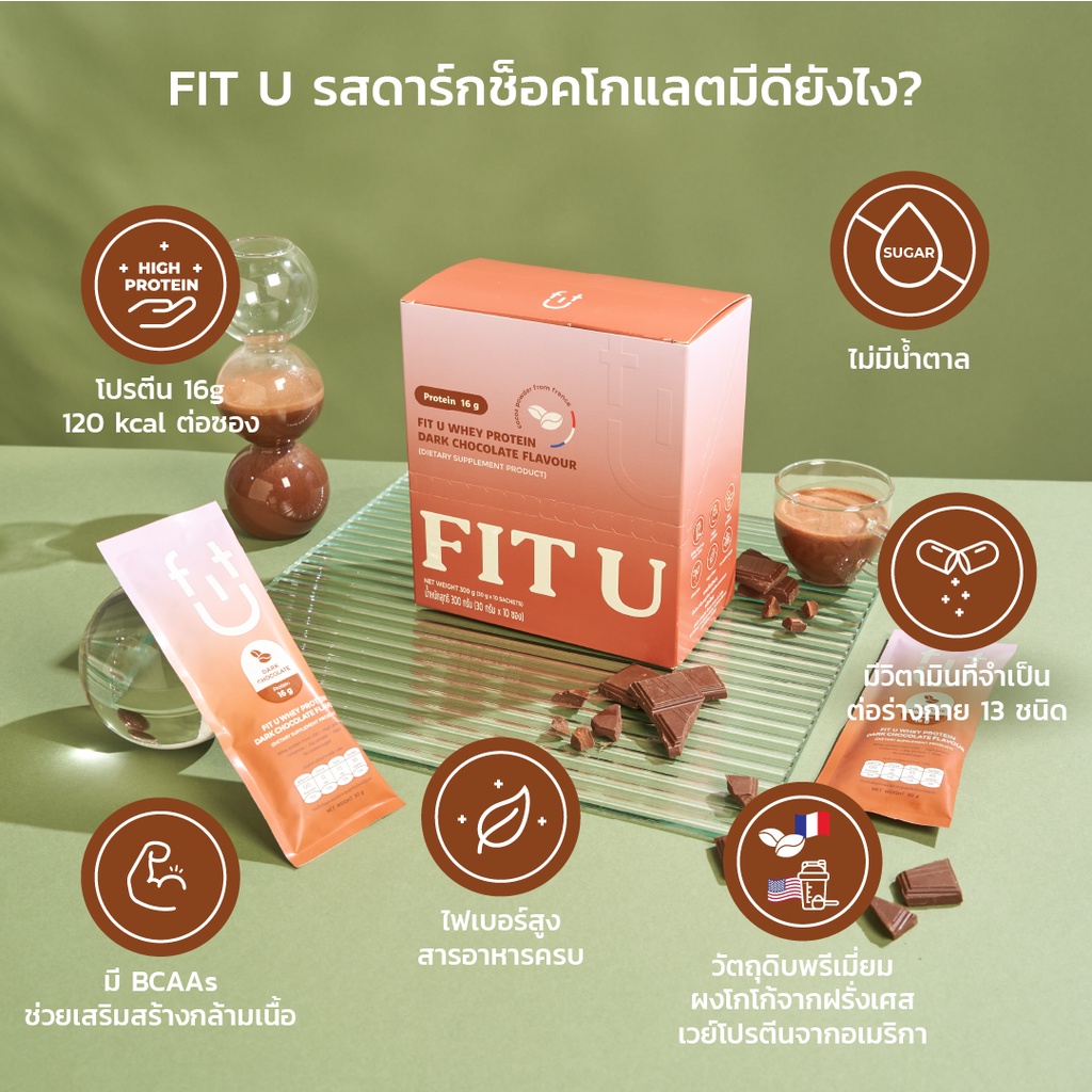 fit-u-โปรตีน-ลดน้ำหนัก-อร่อย-อิ่มนาน-สารอาหารครบ-ทดแทนมื้ออาหาร-trial-set-รวม-5-รสชาติ